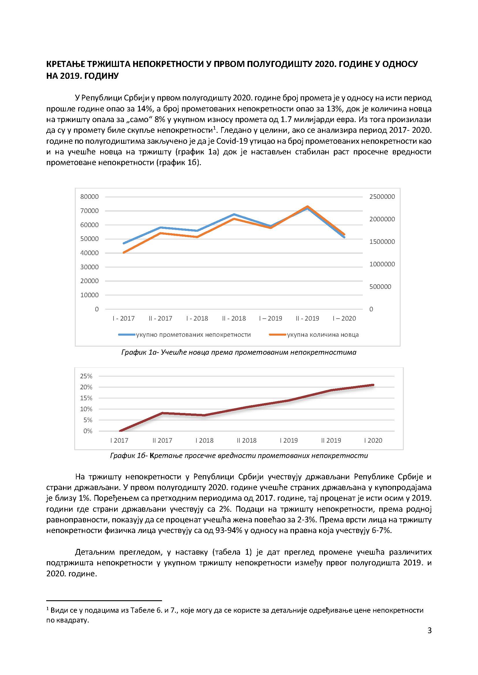 /content/Vesti/2020/08 Август/Извештај масовна/Konacan izvestaj 2020_Page_04.jpg